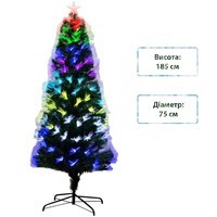 Фото Новогодняя елка искусственная Luca Lighting Greenville Luca 185 см Зеленая 8720362035183