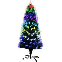 Фото Новогодняя елка искусственная Luca Lighting Greenville Luca 185 см Зеленая 8720362035183